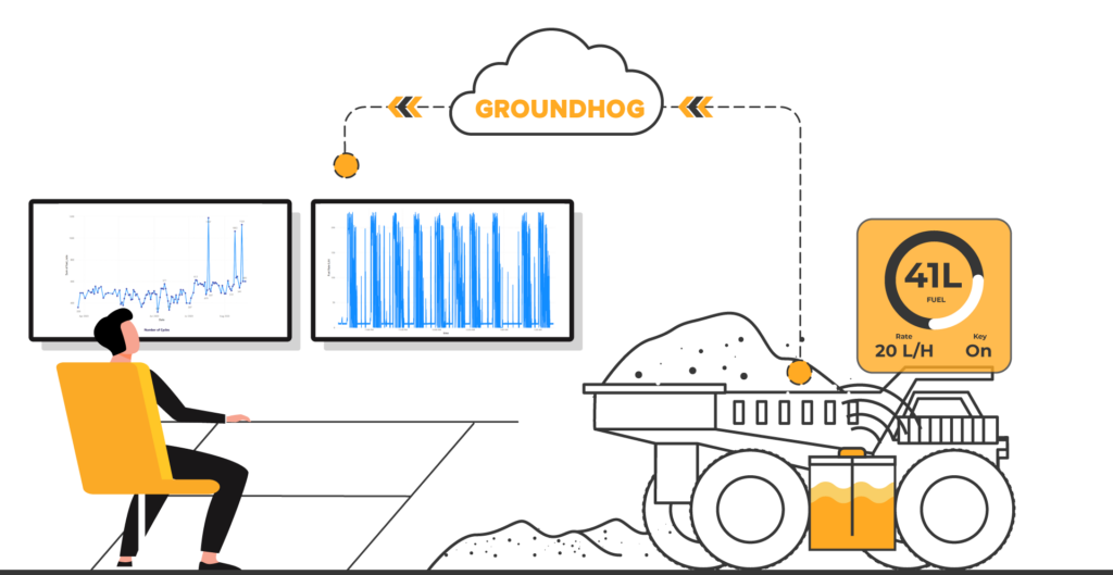 Fuel-Management & Monitoring