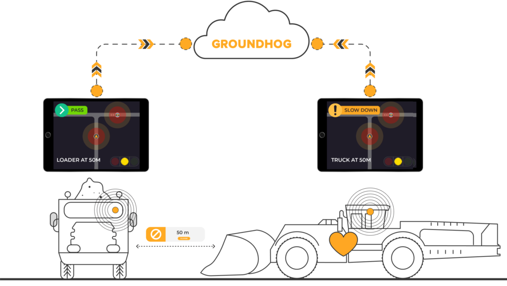 Proximity-Detection-and-CAS