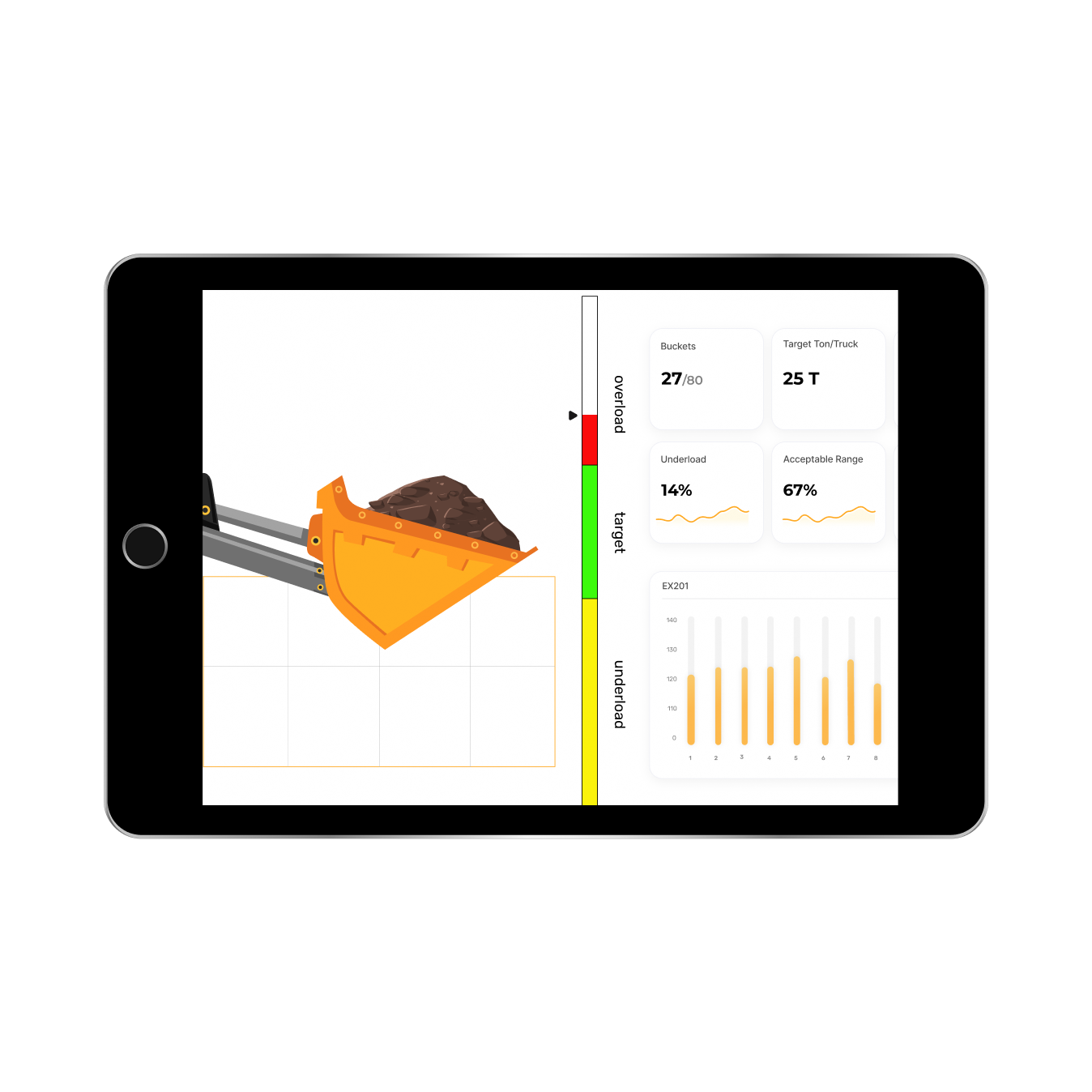 3 Overlaod & Underload Analysis Loader