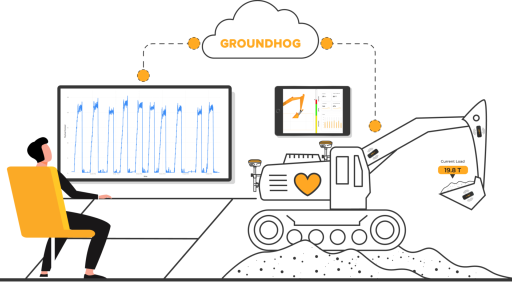 Digger & Shovel Payload Monitoring